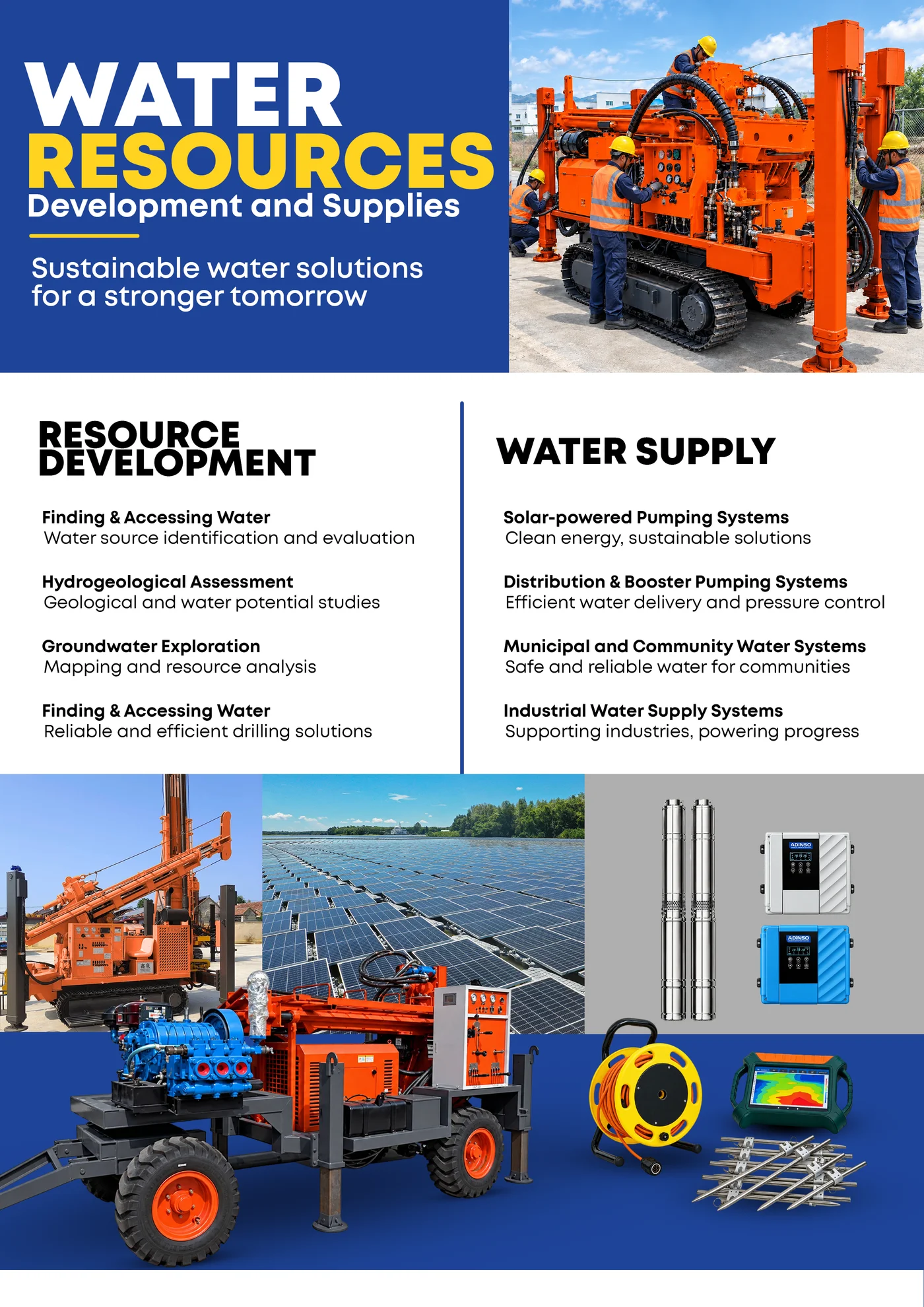Water Resources Development & Supplies