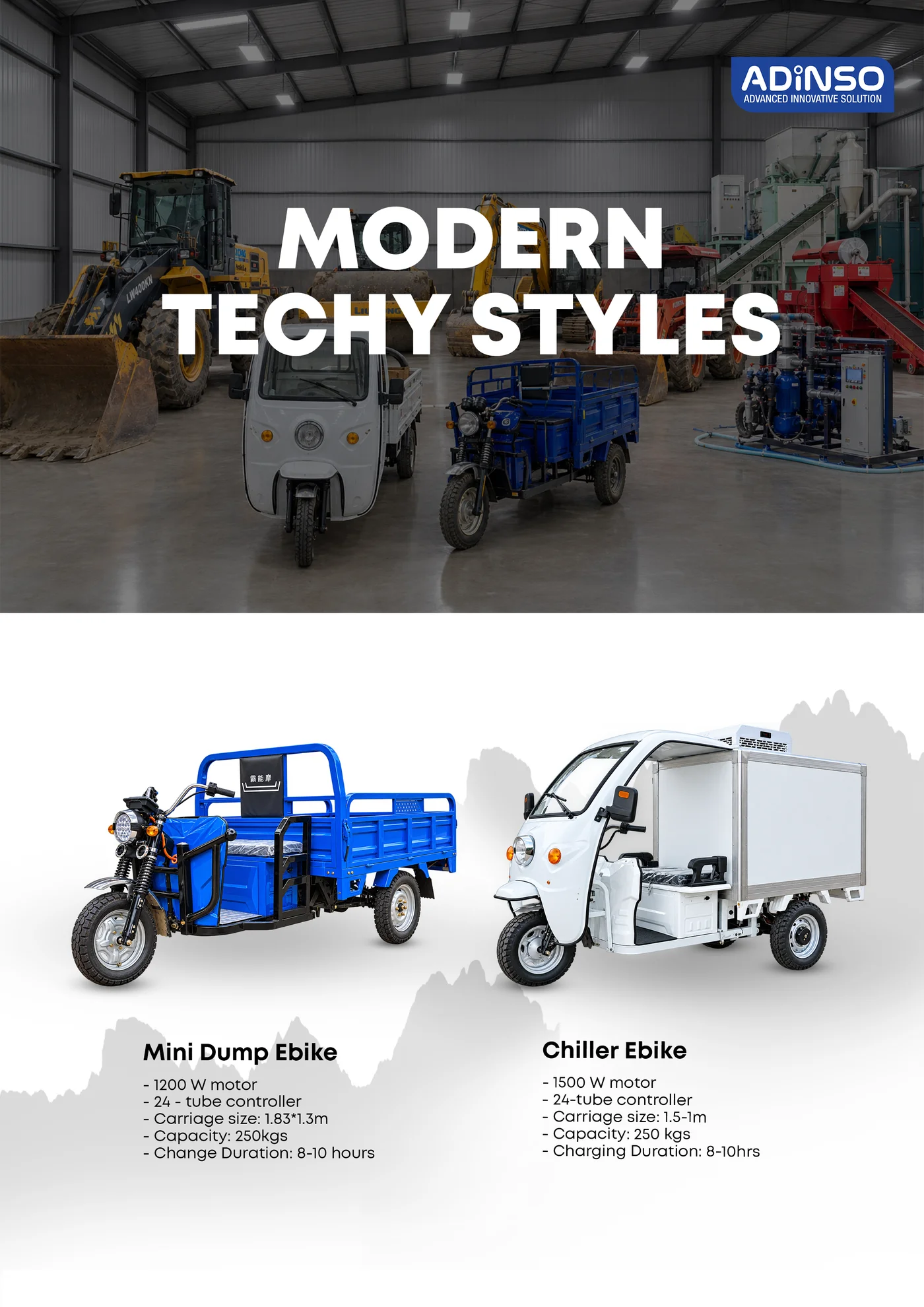 Electric Utility & Cold Chain Ebikes