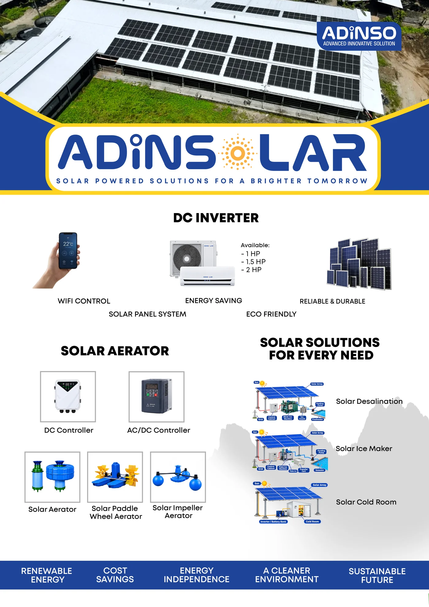 ADINSOLAR Clean Technology Systems